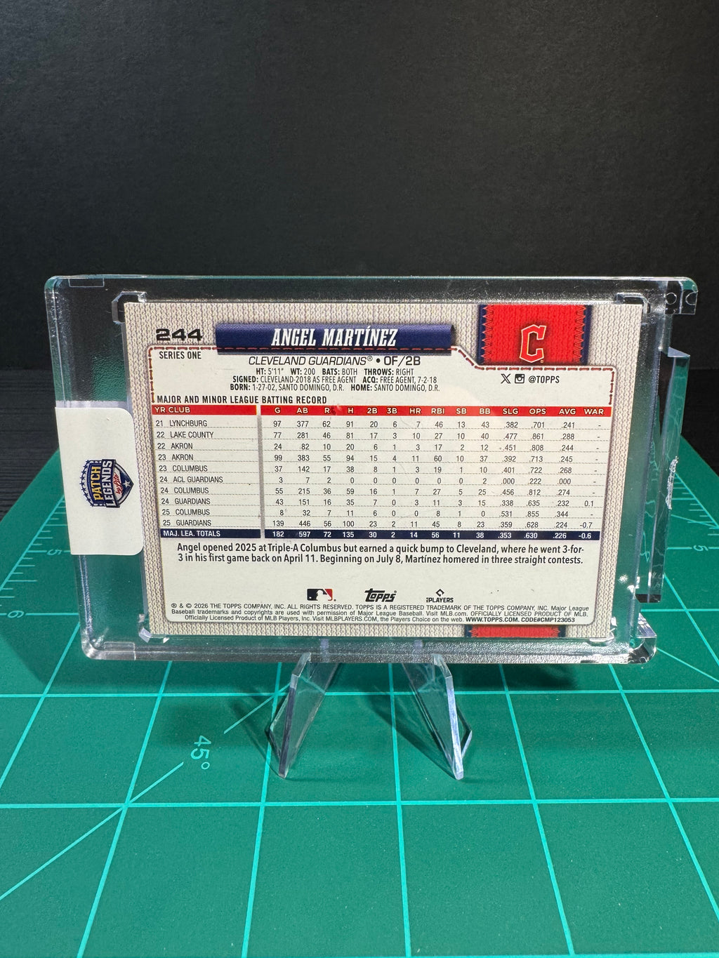 Angel Martinez 1/1 Card