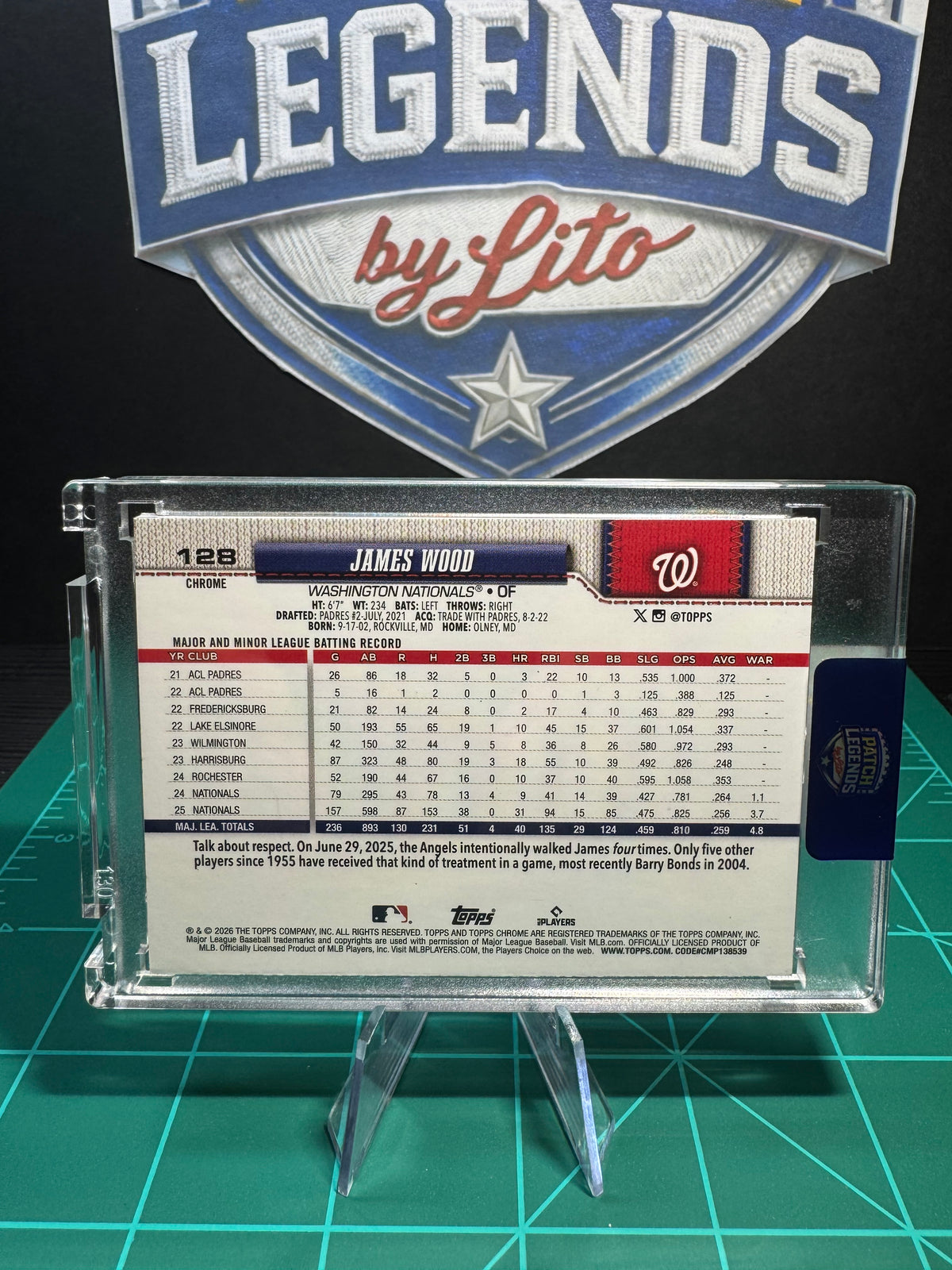 James Wood 1/1 Patch Card
