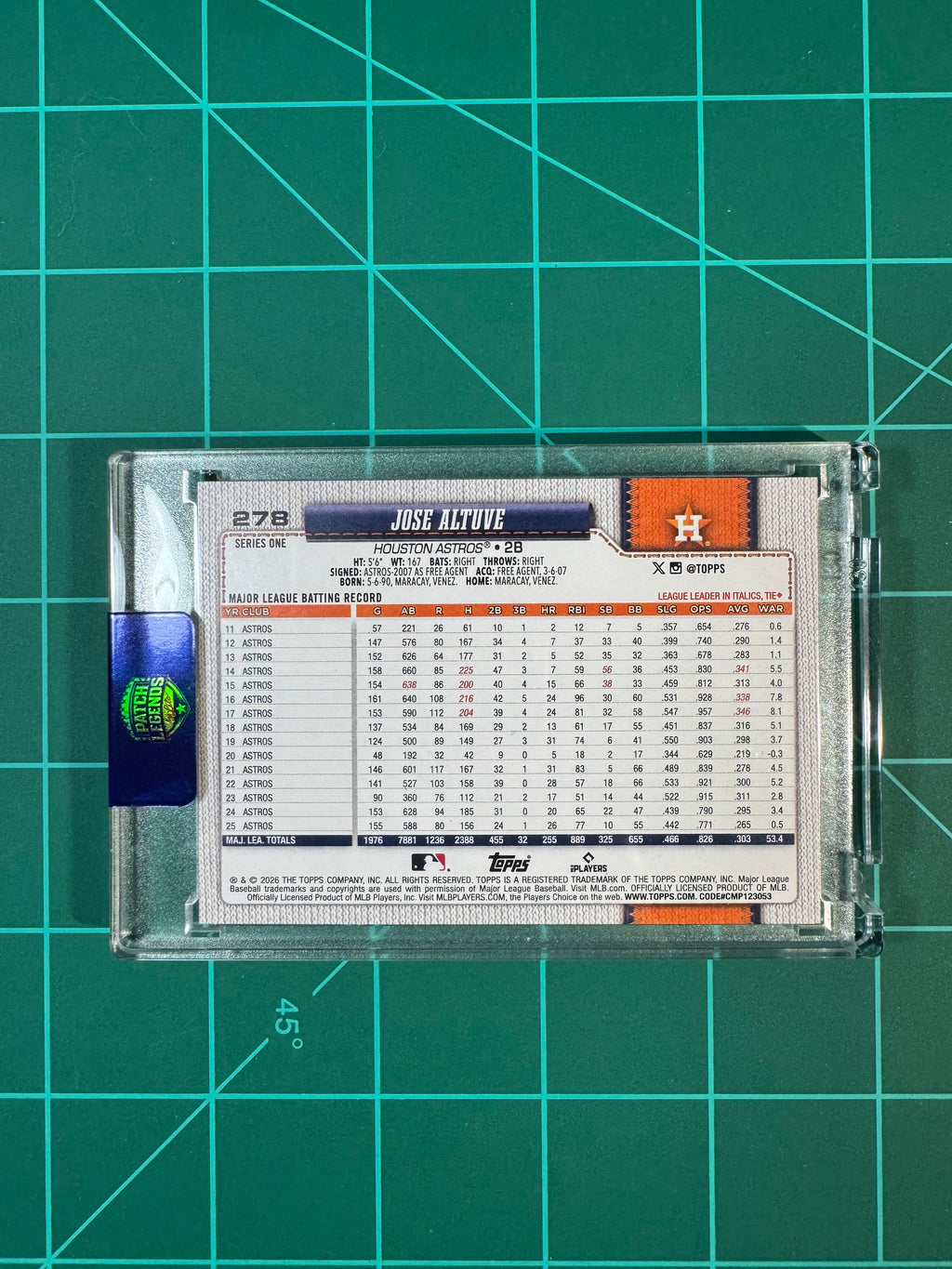 Jose Altuve 1/1 Patch Card